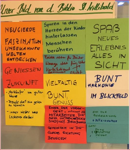 Mein Bild von der Bibliothek